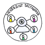 Illustration av en webbkamera samt fem personer i cirklar runt om.