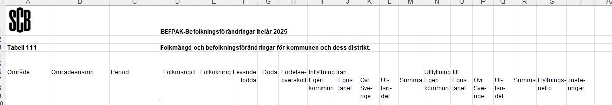 Skärmklipp befolkning överkant.JPG