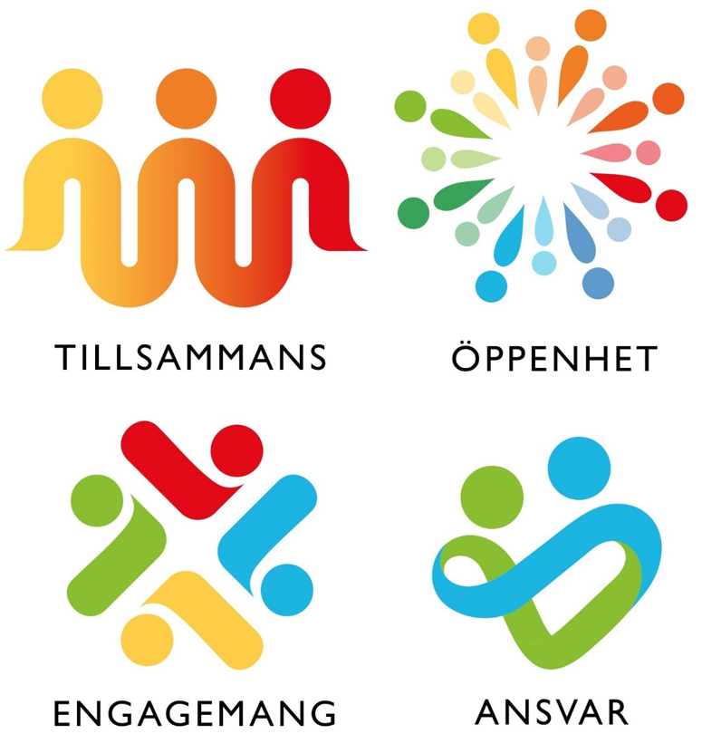 Värdegrund